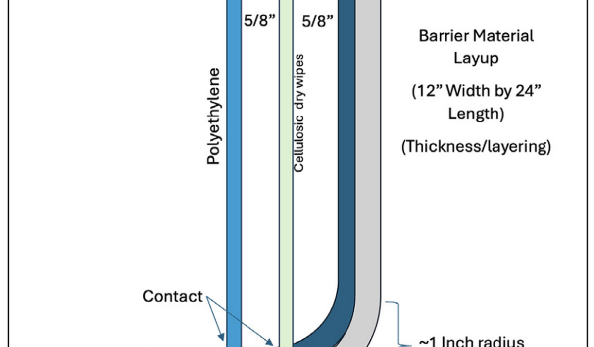 NASA Develops Flammability Testing for Barrier Materials in Spacecraft Cabins