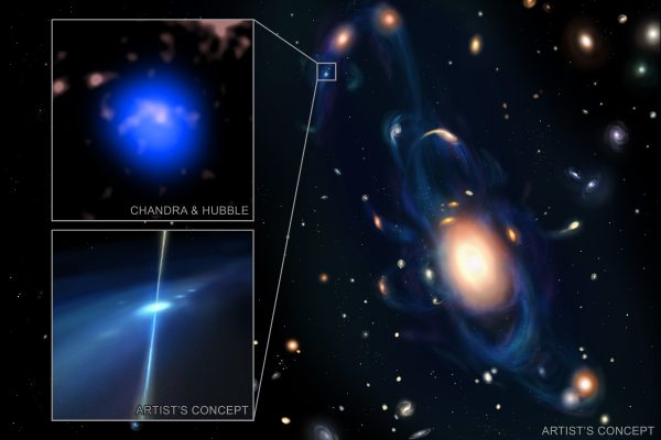 NASA Discovers Collision of Ultrahigh-Density Stars in Unusual Galactic Environment